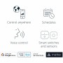 WiFi Smart RGBW-Lightstrip Utomhus 5m