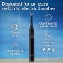 Eltandborste iO2 Series Night Black