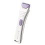 Remington Hygientrimmer BKT4000 | Hauks.se