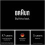 Braun Skin i-expert PL7211 IPL | Hauks.se