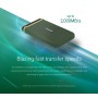 Portabel SSD USB-C ESD380C 1TB