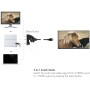 HDMI-switch 3-portar Dubbelriktad HDMI 1.4 4K/30 Hz
