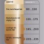 Plattång Copper Smooth PRO RVST2175