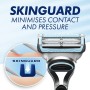 Rakblad Skinguard 4st