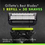 Gillette Rakblad Labs 6st