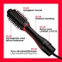 One-Step Volumiser Plus RVDR5298