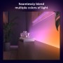 Gradient Lightstrip White/Color Basekit